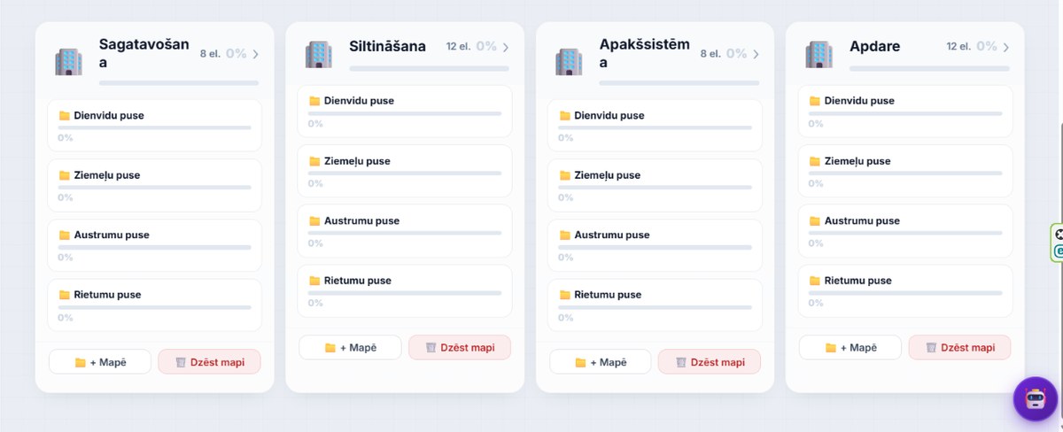MeistarPro — objekta struktūra pa pusēm